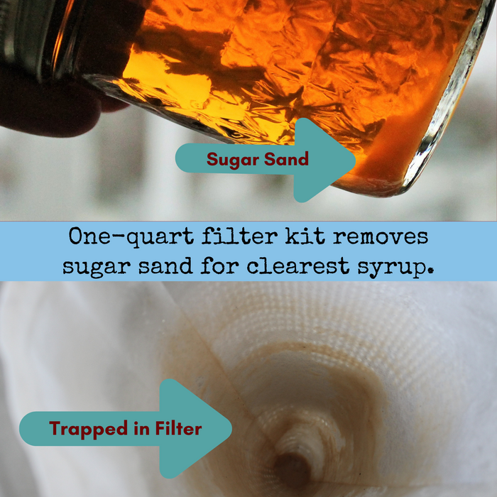 on top: jar of brown maple syrup tipped slightly to show sandy sediment (sugar sand) in bottom of jar. Middle of image says "includes two one-quart filters remove sugar sand for clearest syrup". Bottom half of image shows a white filter with brown staining and arrow says "trapped in filter".