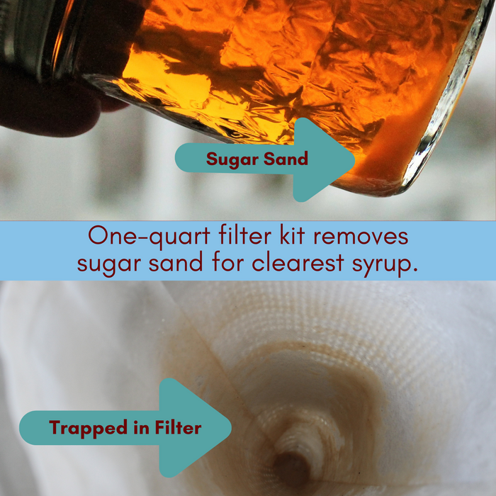 on top: jar of brown maple syrup tipped slightly to show sandy sediment (sugar sand) in bottom of jar. Middle of image says "includes two one-quart filters remove sugar sand for clearest syrup". Bottom half of image shows a white filter with brown staining and arrow says "trapped in filter".